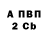 АМФЕТАМИН VHQ Vital Zanin